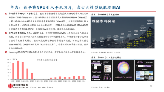 中信建投：AI 催化下一轮换机高峰，开启产业新周期 - 第 18 张图片 - 小家生活风水网