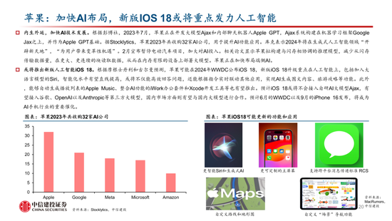 中信建投：AI 催化下一轮换机高峰，开启产业新周期 - 第 19 张图片 - 小家生活风水网