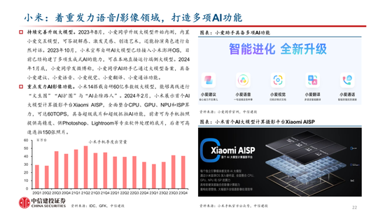 中信建投：AI 催化下一轮换机高峰，开启产业新周期 - 第 21 张图片 - 小家生活风水网