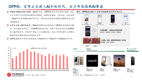 中信建投：AI 催化下一轮换机高峰，开启产业新周期 - 第 22 张图片 - 小家生活风水网