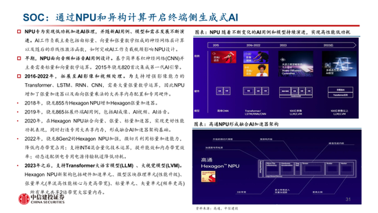 中信建投：AI 催化下一轮换机高峰，开启产业新周期 - 第 30 张图片 - 小家生活风水网