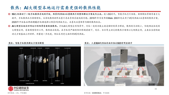 中信建投：AI 催化下一轮换机高峰，开启产业新周期 - 第 35 张图片 - 小家生活风水网