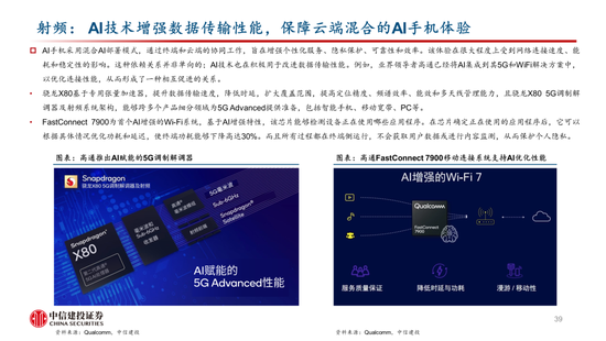 中信建投：AI 催化下一轮换机高峰，开启产业新周期 - 第 38 张图片 - 小家生活风水网