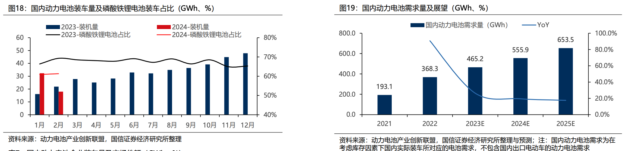 业绩杀来袭？锂矿双雄 H 股双双跌超 6% 机构称锂价短期仍难向上突破 - 第 2 张图片 - 小家生活风水网