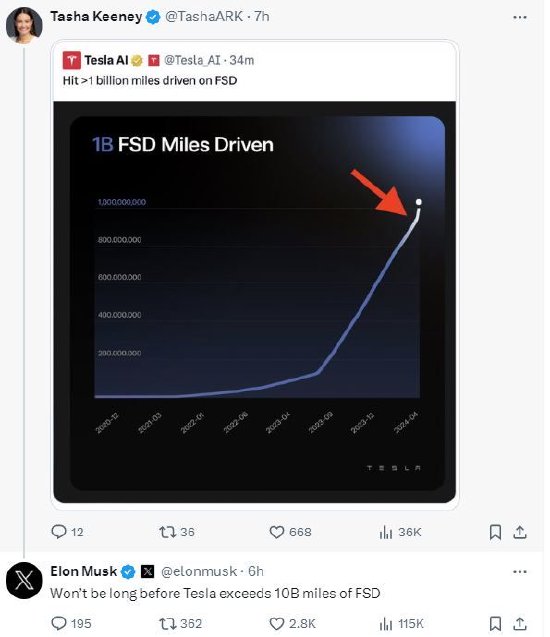 马斯克称特斯拉 FSD 行驶里程很快将超过百亿英里 - 第 2 张图片 - 小家生活风水网