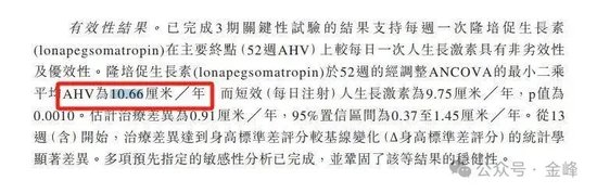 “一年长高 10cm”的“增高针”，两年亏掉 5 亿冲刺 IPO！- 第 2 张图片 - 小家生活风水网