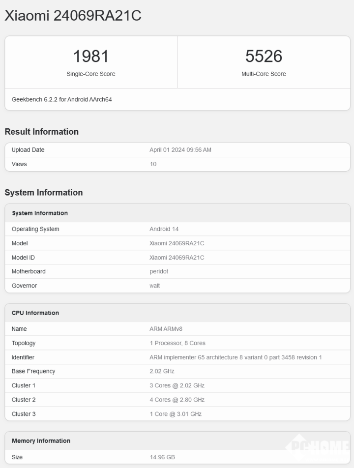 Redmi Turbo 3 跑分曝光：单核 1981 分	，多核 5526 分 - 第 1 张图片 - 小家生活风水网