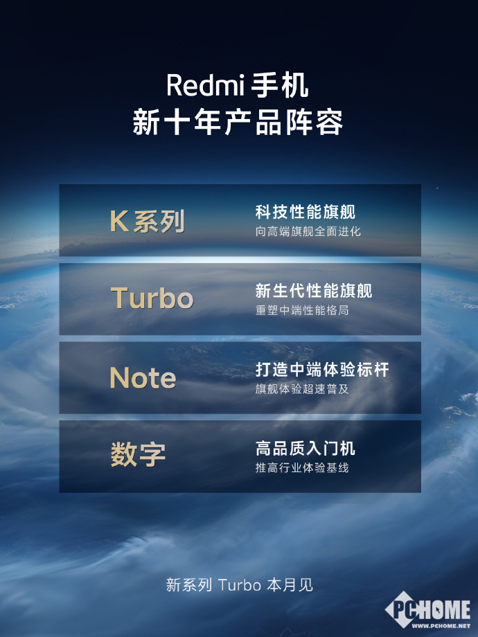 Redmi Turbo 3 跑分曝光：单核 1981 分	，多核 5526 分 - 第 3 张图片 - 小家生活风水网