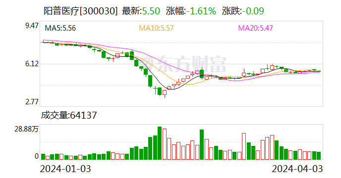 立案调查！实施留置！- 第 1 张图片 - 小家生活风水网