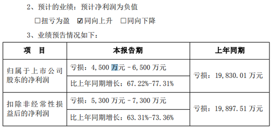 阳普医疗董事长、总经理邓冠华因涉嫌违纪违法，被立案调查、实施留置 - 第 6 张图片 - 小家生活风水网