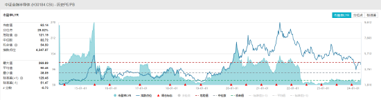 2 月中国芯片销售同比增 28.8%，半导体 ETF（512480）近 5 日获资金净流入 2.65 亿元 行业 ETF 中排名居首 - 第 3 张图片 - 小家生活风水网