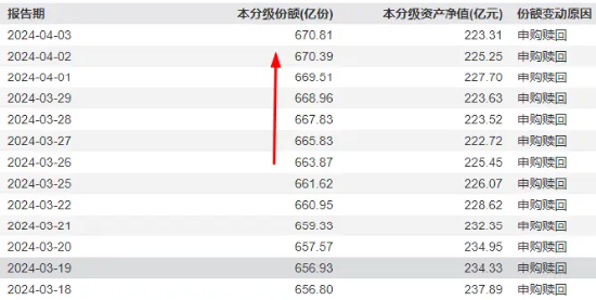 两日跌超 15%，医美龙头怎么了？医疗板块全线走低，医疗 ETF（512170）放量溢价 - 第 5 张图片 - 小家生活风水网