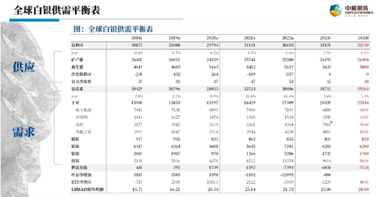 【中粮视点】金银：沪银涨停后是什么？- 第 4 张图片 - 小家生活风水网