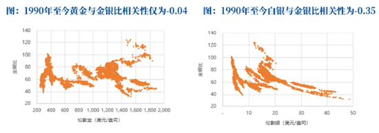 【中粮视点】金银：沪银涨停后是什么？- 第 7 张图片 - 小家生活风水网