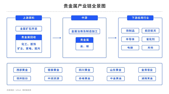 【中粮视点】金银：沪银涨停后是什么？- 第 8 张图片 - 小家生活风水网