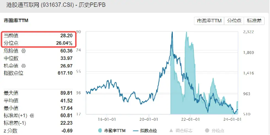 AI 引爆业绩新引擎，美图公司涨近 6%！港股互联网 ETF（513770）涨逾 1%，多维利好共振	，关注大厂底部机遇 - 第 5 张图片 - 小家生活风水网