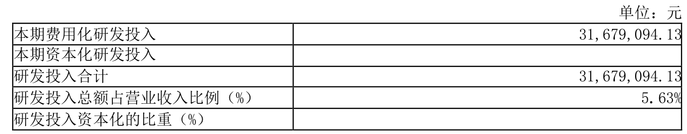 德新科技：2023 年净利润 1.08 亿元 同比下降 34% 商誉占净资产 33.38%- 第 22 张图片 - 小家生活风水网