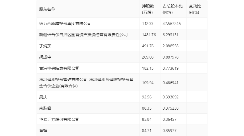 德新科技：2023 年净利润 1.08 亿元 同比下降 34% 商誉占净资产 33.38%- 第 26 张图片 - 小家生活风水网