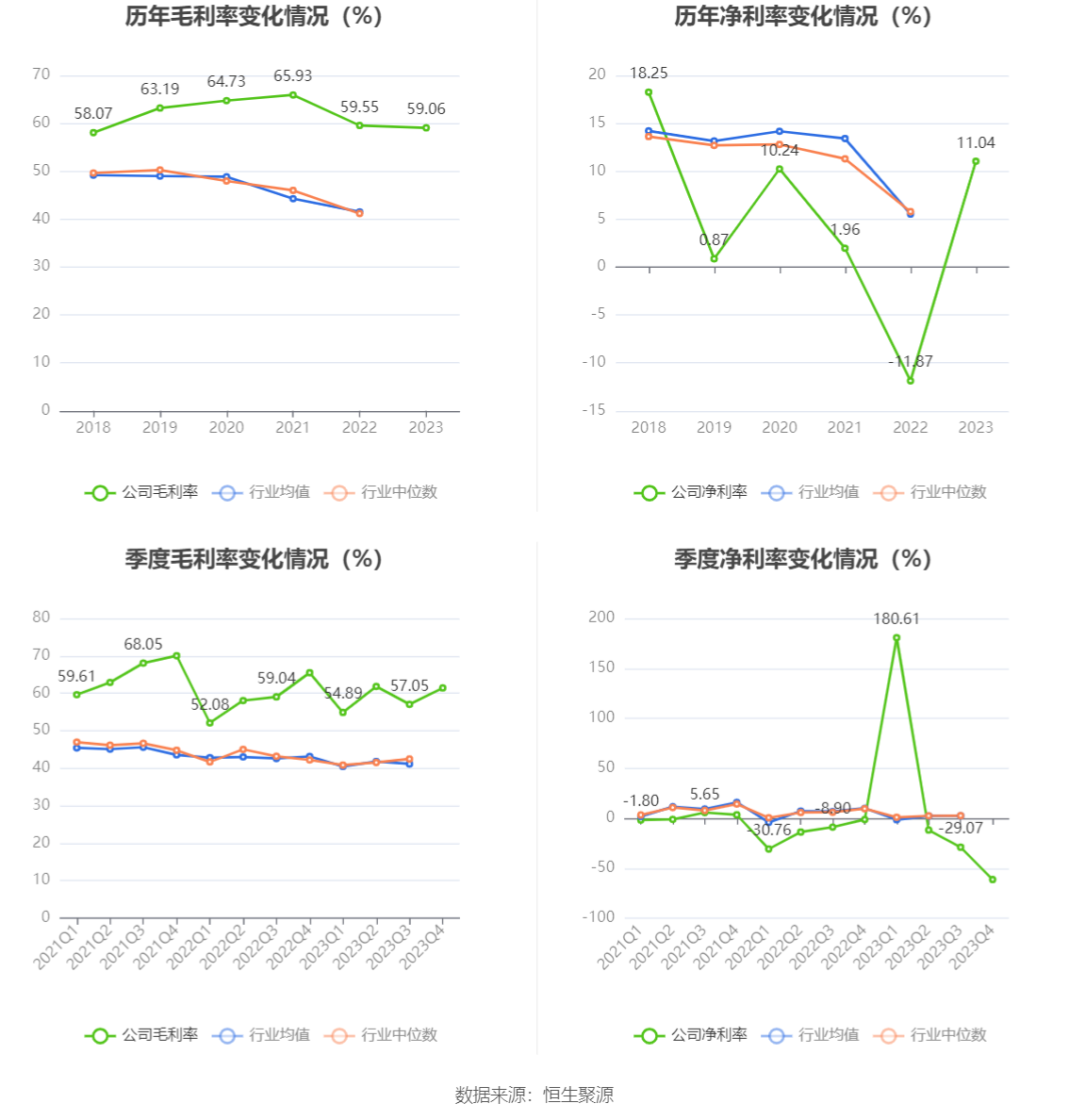 大智慧：2023 年盈利 1.02 亿元 同比扭亏 - 第 10 张图片 - 小家生活风水网