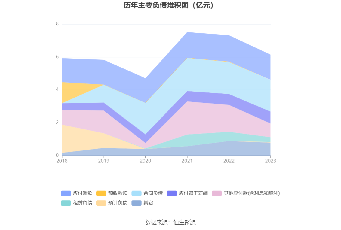 大智慧：2023 年盈利 1.02 亿元 同比扭亏 - 第 19 张图片 - 小家生活风水网