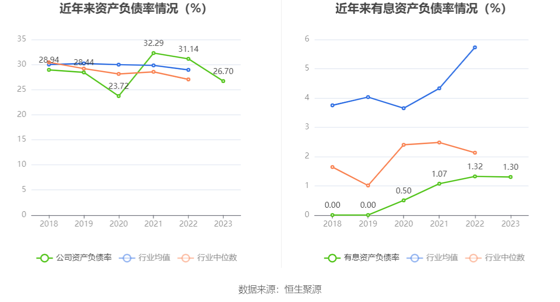 大智慧：2023 年盈利 1.02 亿元 同比扭亏 - 第 23 张图片 - 小家生活风水网