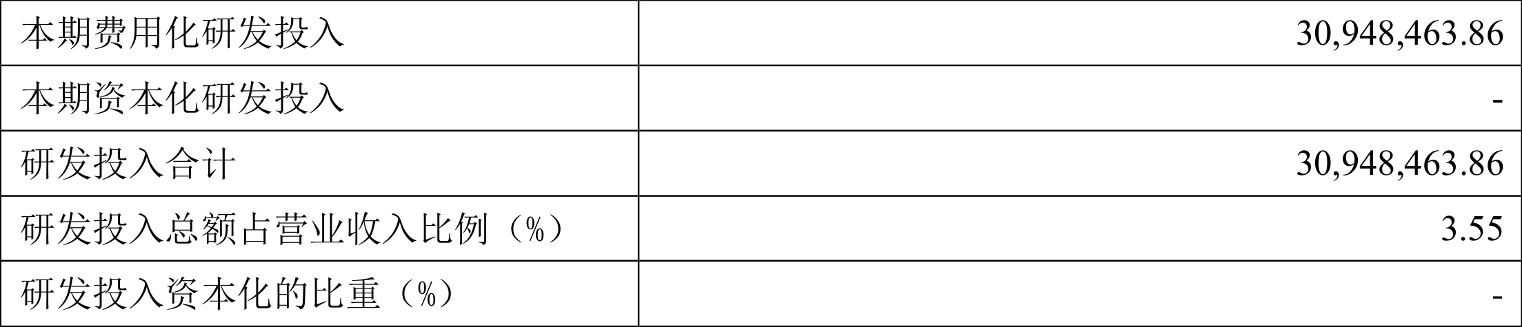 百合股份：2023 年净利润同比增长 22.65% 拟 10 派 7.5 元 - 第 22 张图片 - 小家生活风水网