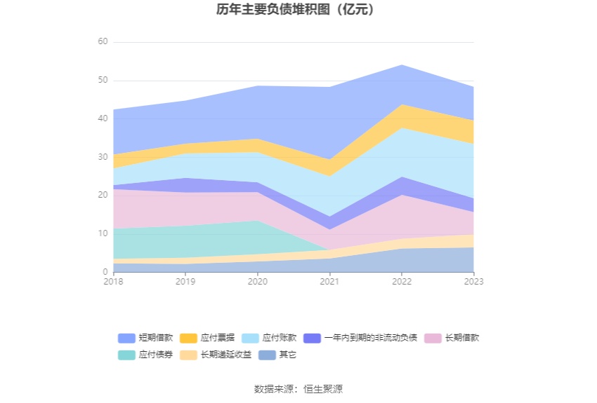 双环传动：2023 年净利同比增长 40.26% 拟 10 派 1.2 元 - 第 19 张图片 - 小家生活风水网