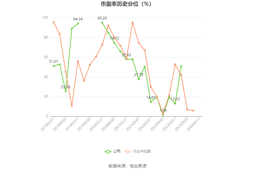 大为股份：2023 年亏损 6662.61 万元 - 第 4 张图片 - 小家生活风水网