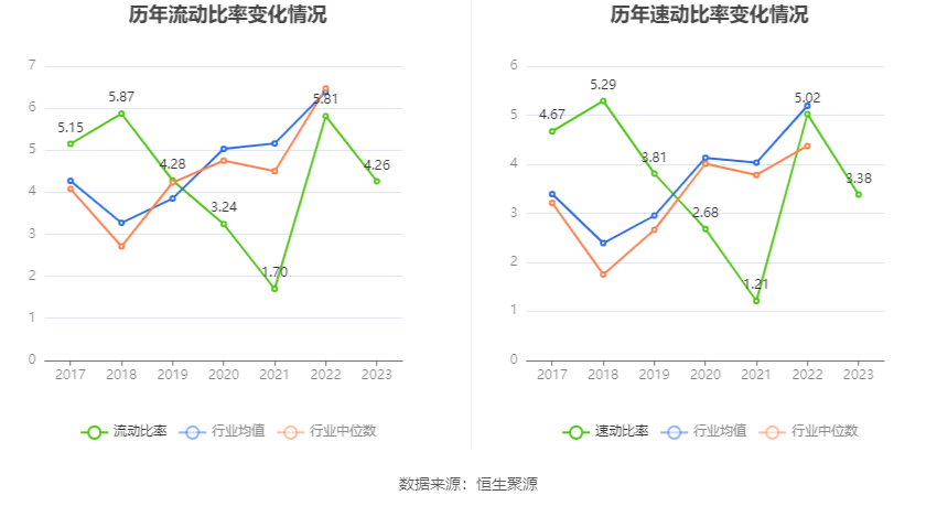 大为股份：2023 年亏损 6662.61 万元 - 第 24 张图片 - 小家生活风水网