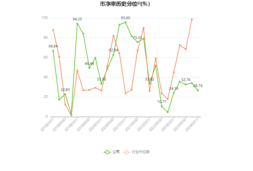 苏常柴 A：2023 年净利同比增长 41.48% 拟 10 派 0.47 元 - 第 5 张图片 - 小家生活风水网