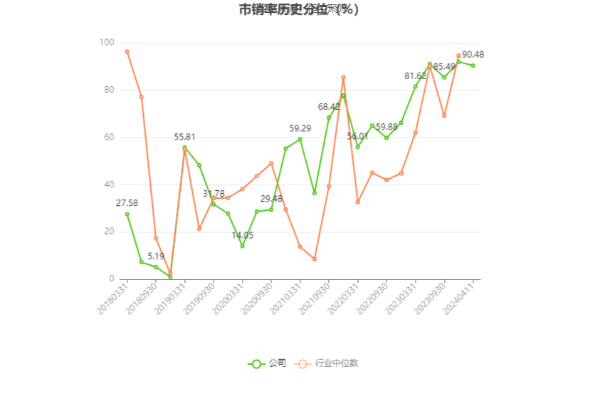 苏常柴 A：2023 年净利同比增长 41.48% 拟 10 派 0.47 元 - 第 6 张图片 - 小家生活风水网