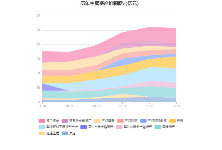 苏常柴 A：2023 年净利同比增长 41.48% 拟 10 派 0.47 元 - 第 19 张图片 - 小家生活风水网