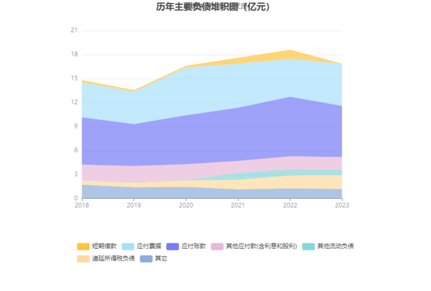 苏常柴 A：2023 年净利同比增长 41.48% 拟 10 派 0.47 元 - 第 20 张图片 - 小家生活风水网