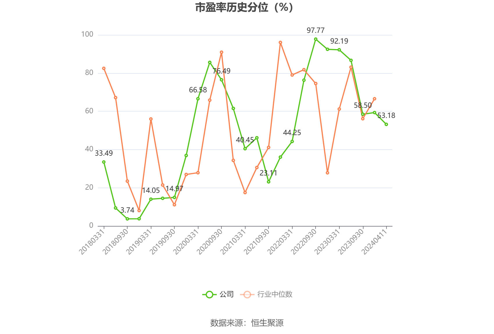 飞龙股份：2023 年净利润同比增长 211.14% 拟 10 派 3 元 - 第 4 张图片 - 小家生活风水网