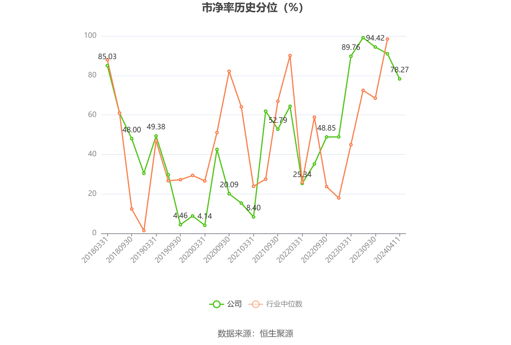 飞龙股份：2023 年净利润同比增长 211.14% 拟 10 派 3 元 - 第 5 张图片 - 小家生活风水网