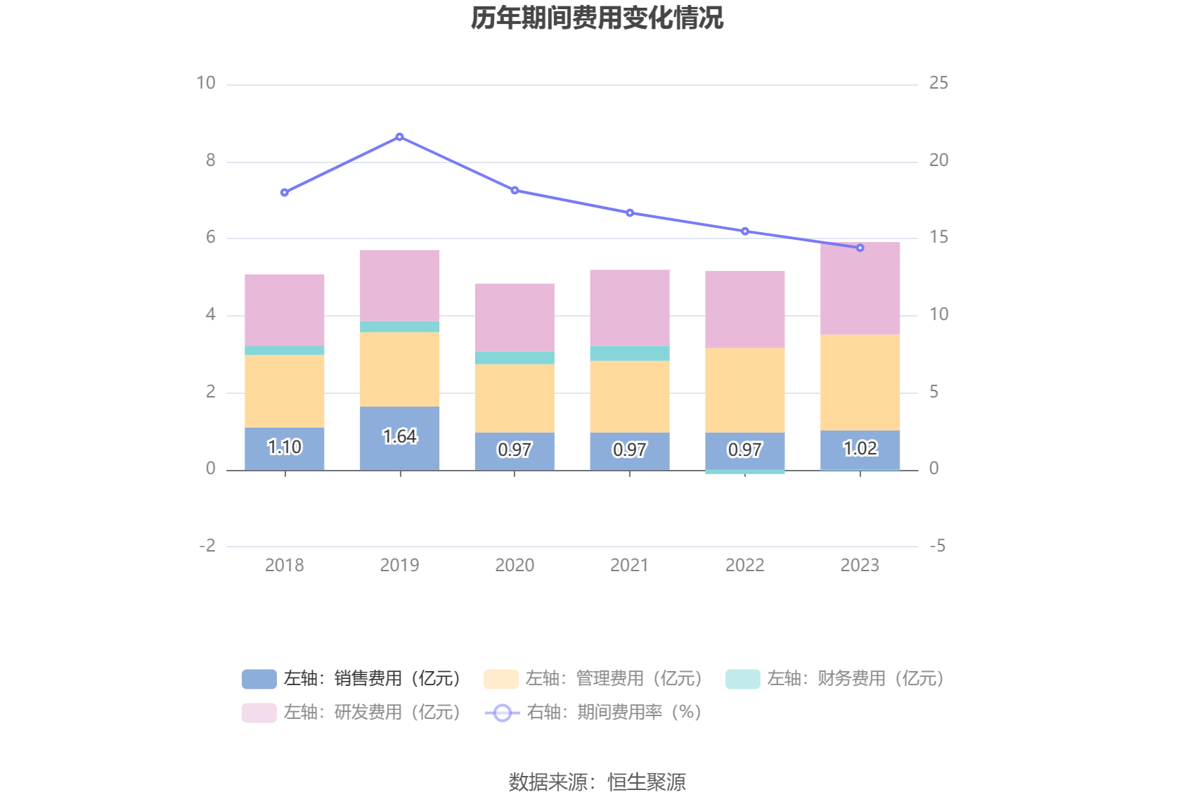 飞龙股份：2023 年净利润同比增长 211.14% 拟 10 派 3 元 - 第 17 张图片 - 小家生活风水网