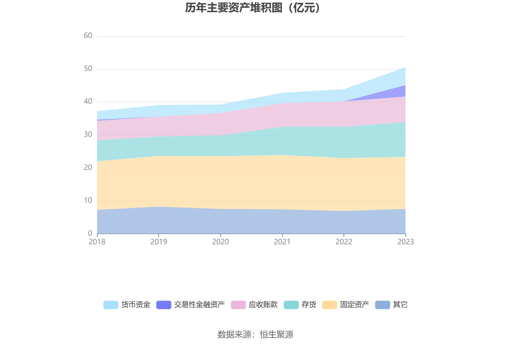 飞龙股份：2023 年净利润同比增长 211.14% 拟 10 派 3 元 - 第 18 张图片 - 小家生活风水网