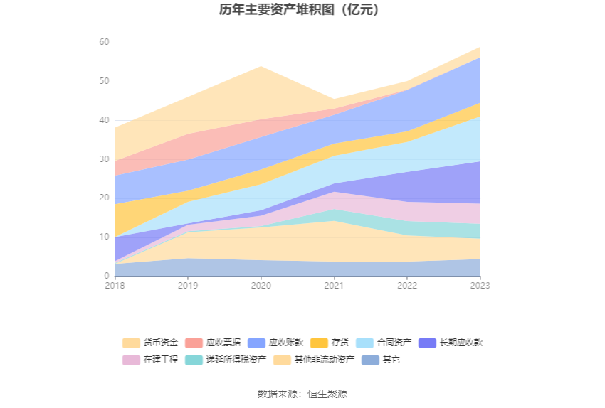 文科股份：2023 年亏损 1.49 亿元 - 第 19 张图片 - 小家生活风水网