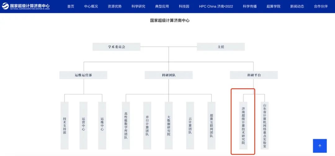 与“济南超算中心”签 7 个亿大合同？百亿市值大牛股被“打假”！刚刚，公司道歉了 - 第 10 张图片 - 小家生活风水网