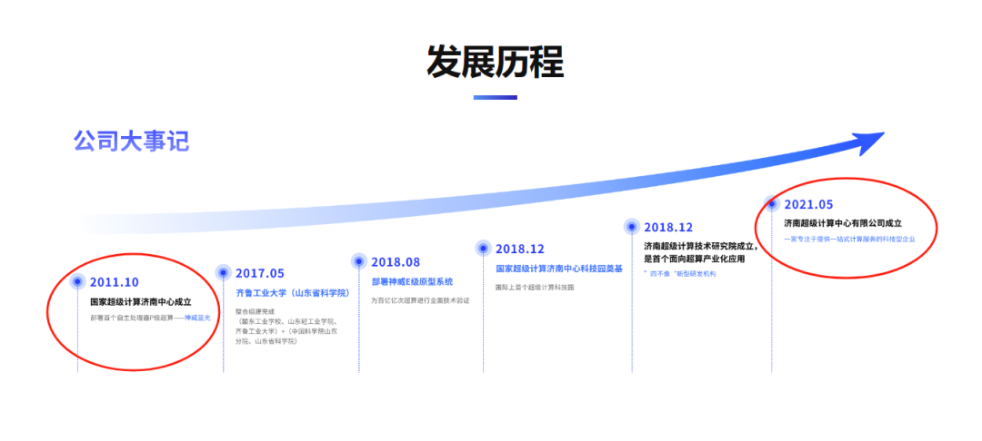 与“济南超算中心”签 7 个亿大合同？百亿市值大牛股被“打假”！刚刚，公司道歉了 - 第 11 张图片 - 小家生活风水网