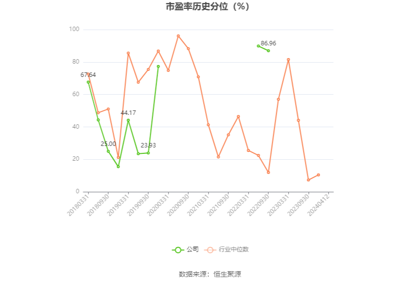 高新兴：2023 年亏损 1.03 亿元 - 第 4 张图片 - 小家生活风水网