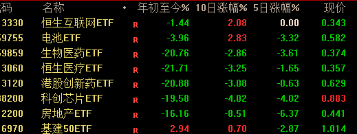 短线操作要赚钱，有一点很关键：节奏不能乱	。- 第 8 张图片 - 小家生活风水网