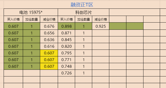 短线操作要赚钱	，有一点很关键：节奏不能乱。- 第 11 张图片 - 小家生活风水网