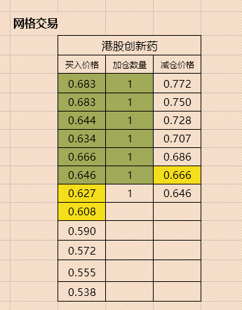 短线操作要赚钱，有一点很关键：节奏不能乱	。- 第 12 张图片 - 小家生活风水网