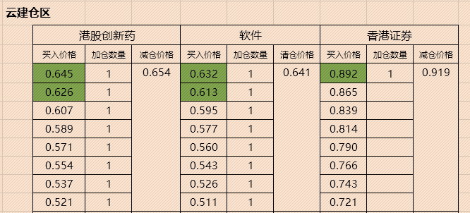 短线操作要赚钱，有一点很关键：节奏不能乱。- 第 14 张图片 - 小家生活风水网