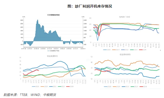 【中粮视点】棉花：美棉挤仓失败的影响 - 第 5 张图片 - 小家生活风水网