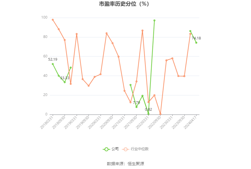 中南文化：2023 年净利 1.29 亿元 同比增长 364.27%- 第 5 张图片 - 小家生活风水网