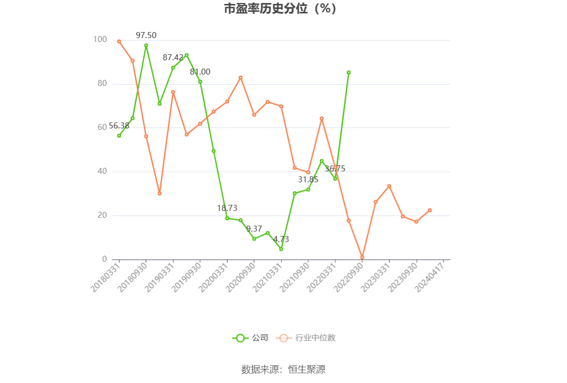 万集科技：2023 年亏损 3.86 亿元 - 第 4 张图片 - 小家生活风水网