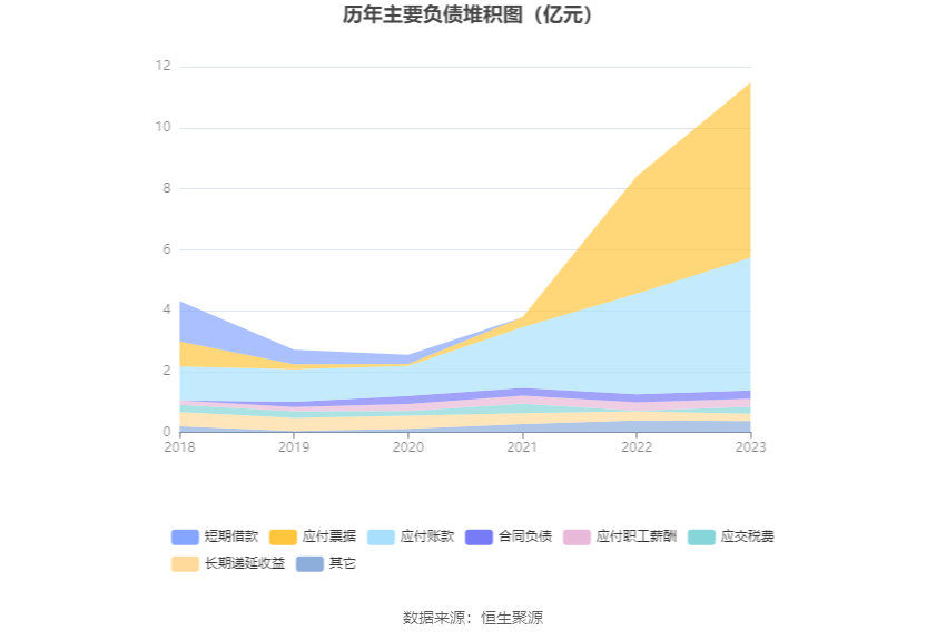 华尔泰：2023 年净利润 1.58 亿元 同比下降 27.98%- 第 17 张图片 - 小家生活风水网