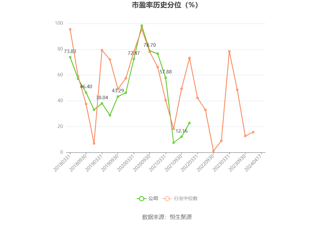 易华录：2023 年亏损 18.90 亿元 - 第 4 张图片 - 小家生活风水网